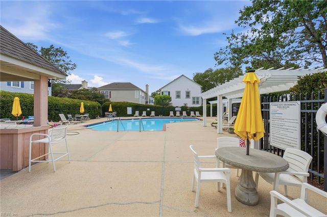 1519 Tallwood CIR, Chesapeake, VA 23320