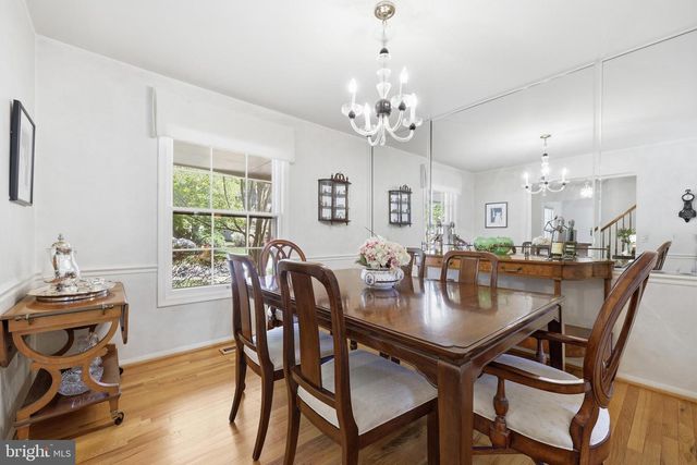 10 WANDERING TRAIL, Potomac, MD 20854