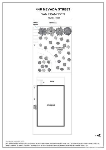 448 Nevada Street, San Francisco, CA 94110