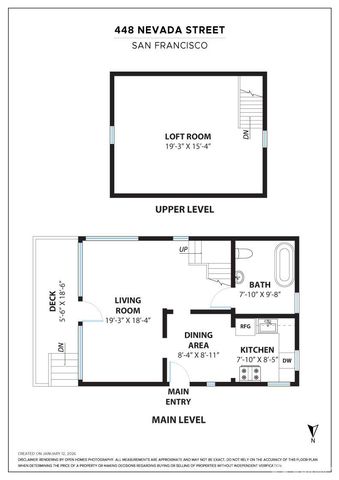 448 Nevada Street, San Francisco, CA 94110