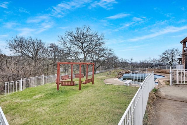 3150 W Fm 875, Midlothian, TX 76065