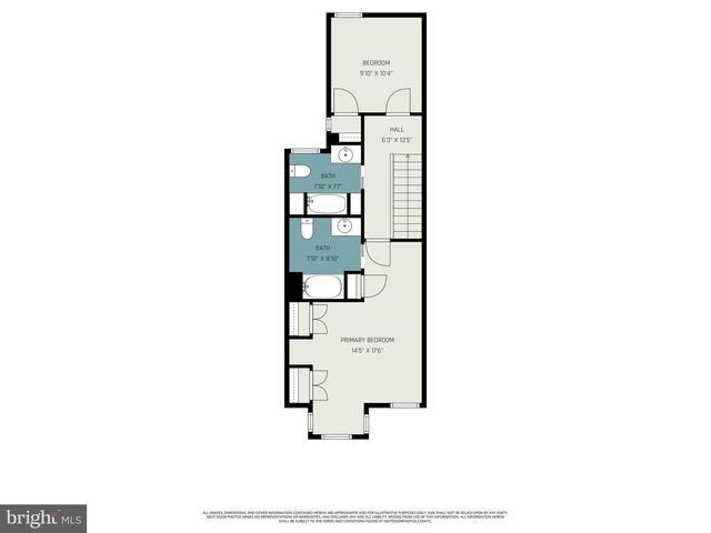 527 14TH ST NE, Washington, DC 20002