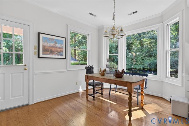 4437 Menokin Rd, Richmond, VA 23225