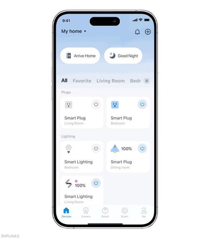 5020 WILD GOOSE CIR, Labelle, FL 33935