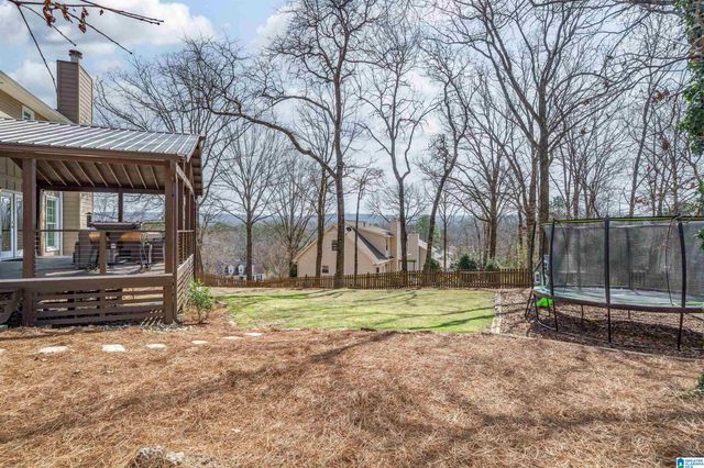 5243 HARVEST RIDGE LANE, Birmingham, AL 35242