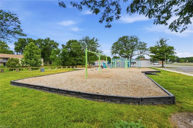1224 Ginger CRES, Virginia Beach, VA 23453