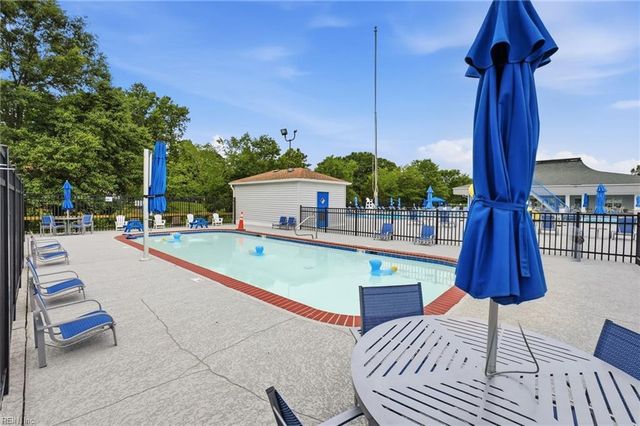 1224 Ginger CRES, Virginia Beach, VA 23453