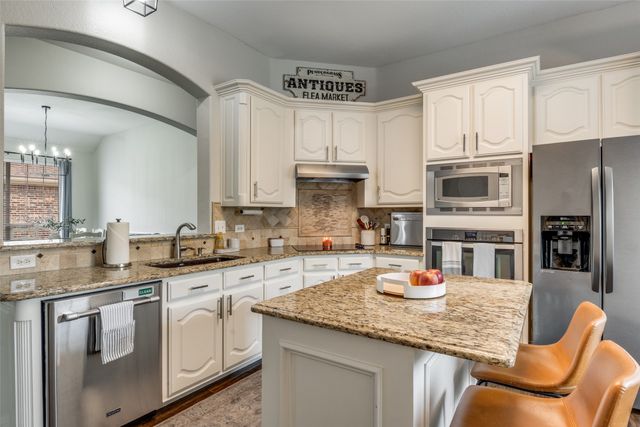 248 Green Acres Drive, Murphy, TX 75094