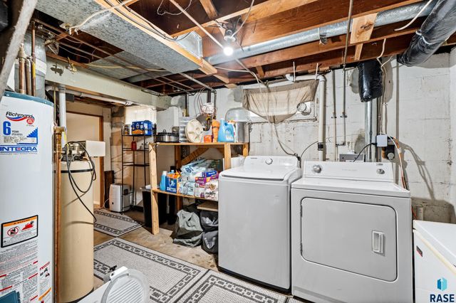 823 S West Ave Avenue, Sioux Falls, SD 57104