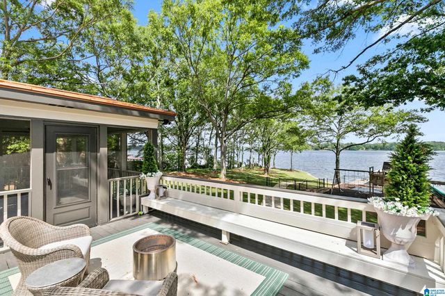 890 RIVER OAKS DRIVE, Cropwell, AL 35054