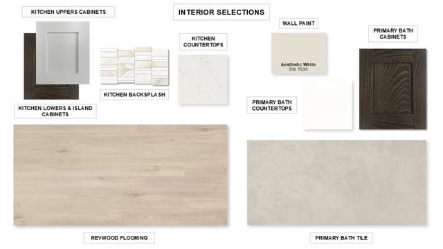 1426 Watermont Drive, Missouri City, TX 77459