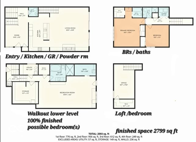 305 Baywood Court, Noblesville, IN 46062