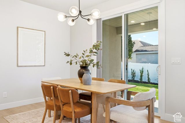330 E SANDY OAKS DR, Sandy, UT 84070