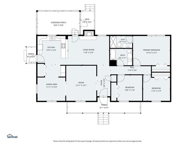 201 Ketura Drive, Easley, SC 29642