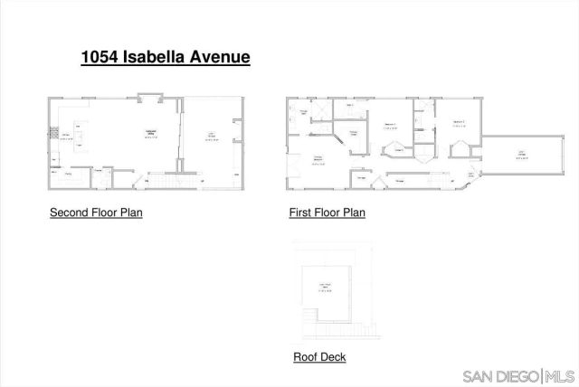 1054 Isabella Avenue, Coronado, CA 92118