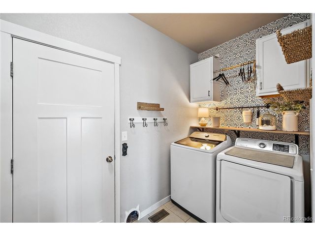 7669 Kiana Dr, Colorado Springs, CO 80908