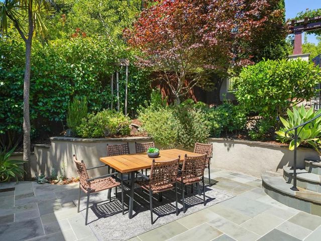 405 Glendale Road, San Mateo, CA 94402