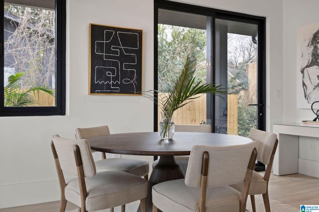 145 57TH STREET S, Birmingham, AL 35212