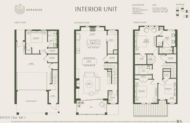 1765 Allens Lane, Wilmington, NC 28403