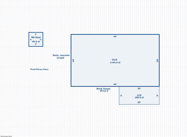 3406 W Shore Drive, Battle Creek, MI 49017