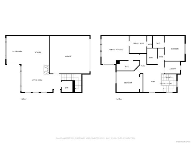 2259 Flatiron Way, San Marcos, CA 92078