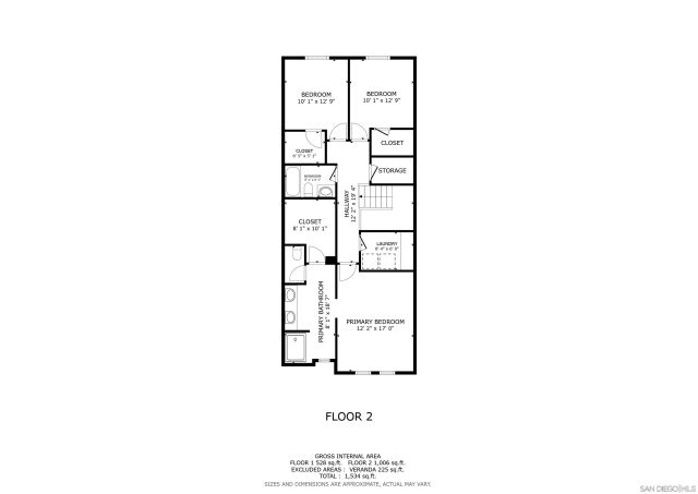 1202 Sunrise View 103, San Marcos, CA 92078