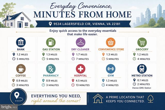 9534 LAGERSFIELD CIR, Vienna, VA 22181