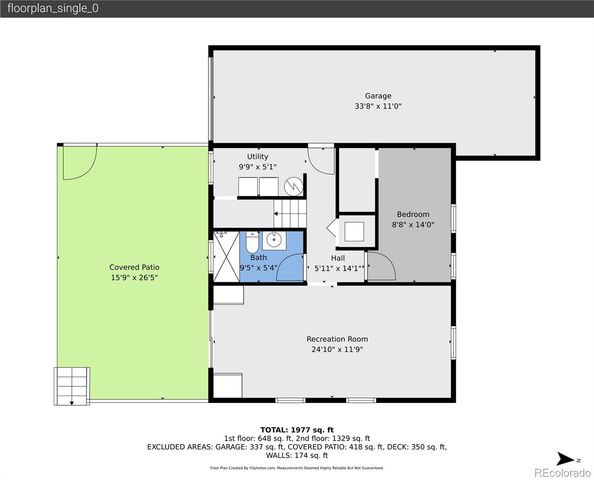 9570 W 54th Place, Arvada, CO 80002
