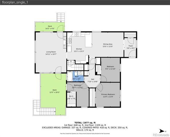 9570 W 54th Place, Arvada, CO 80002