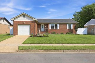 904 Culpepper ST, Norfolk, VA 23523
