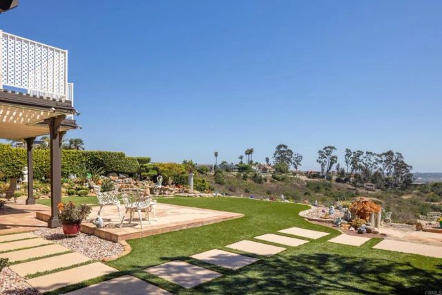 11693 Invierno Drive, San Diego, CA 92124