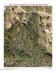 Rolling Hills Drive, Vancleave, MS 39565