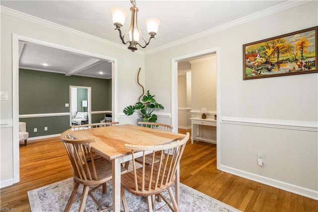 4325 Twin Pines RD, Portsmouth, VA 23703