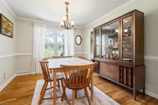 4325 Twin Pines RD, Portsmouth, VA 23703
