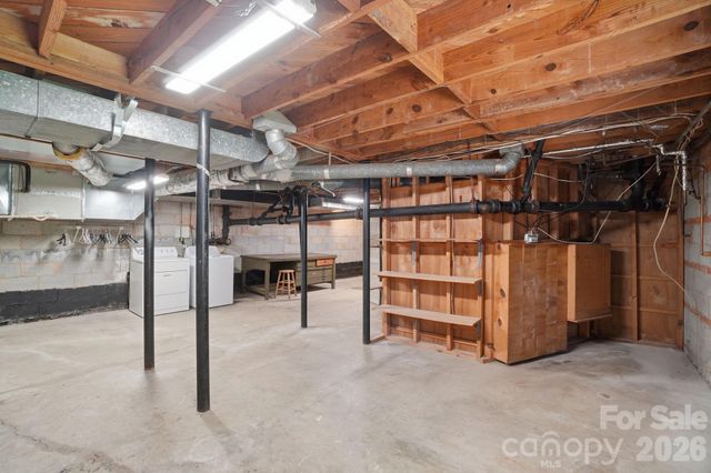 722 Seneca Place, Charlotte, NC 28210