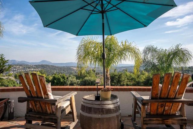 2763 W VICTORIA DR, Alpine, CA 91901