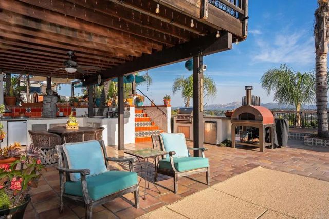 2763 W VICTORIA DR, Alpine, CA 91901