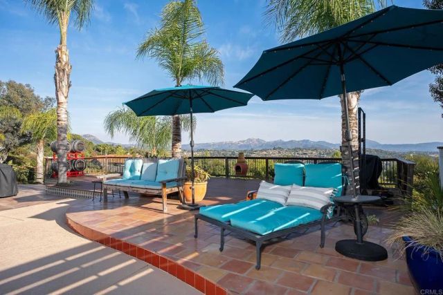 2763 W VICTORIA DR, Alpine, CA 91901