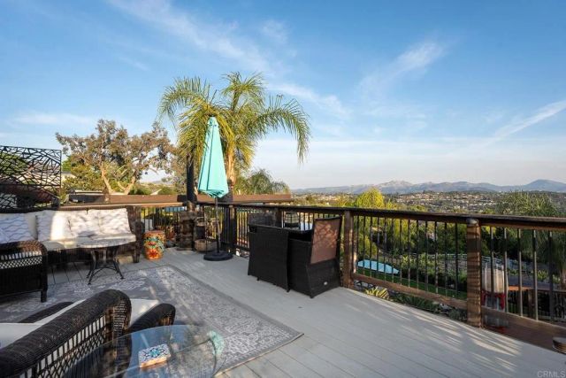 2763 W VICTORIA DR, Alpine, CA 91901