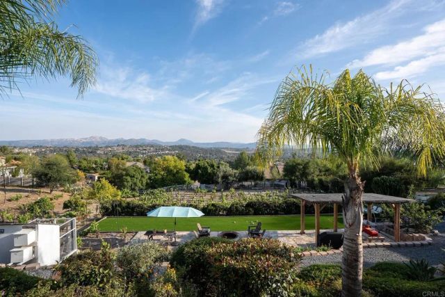 2763 W VICTORIA DR, Alpine, CA 91901
