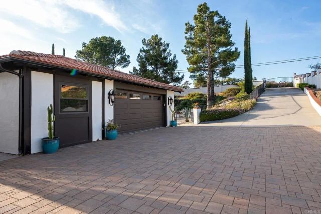 2763 W VICTORIA DR, Alpine, CA 91901