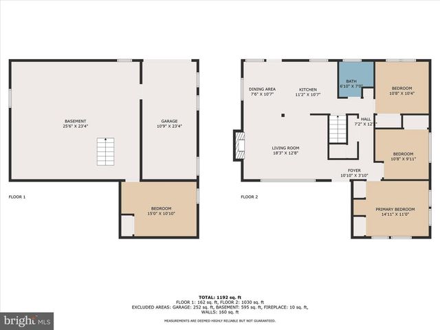 603 EVERGREEN RD, New Cumberland, PA 17070