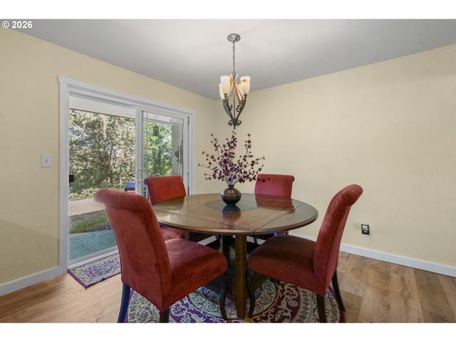 5545 VAL VIEW Dr, Turner, OR 97392
