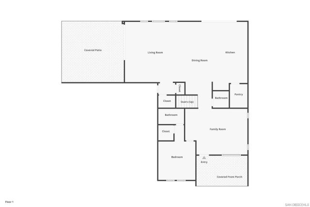 1245 Palomar Cir, Escondido, CA 92027