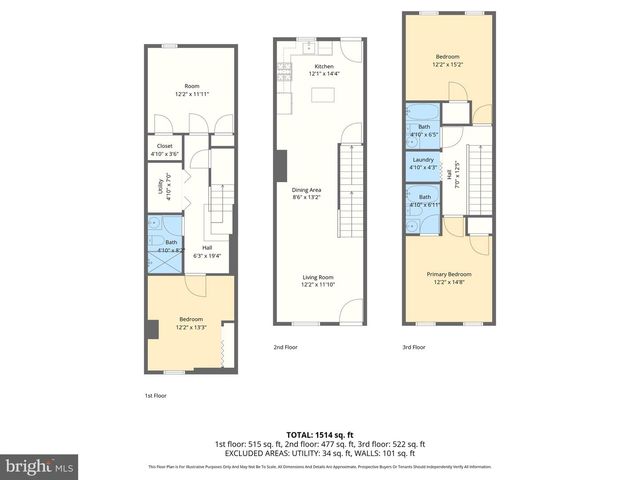 1822 E 28TH ST E, Baltimore, MD 21218