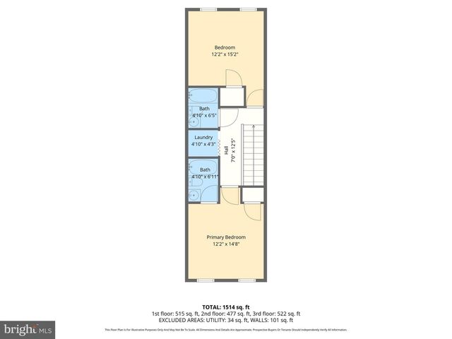 1822 E 28TH ST E, Baltimore, MD 21218