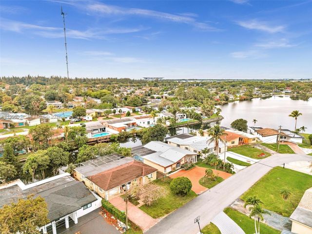 6640 Evergreen Dr Efficiency, Miramar, FL 33023