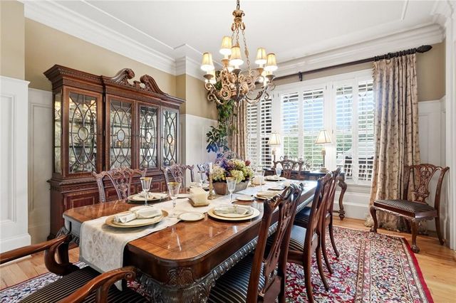 13335 Bishops Court, Roswell, GA 30075