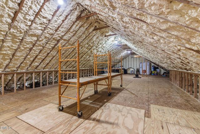 2045 Twin Acres Road, Clayton, NC 27520