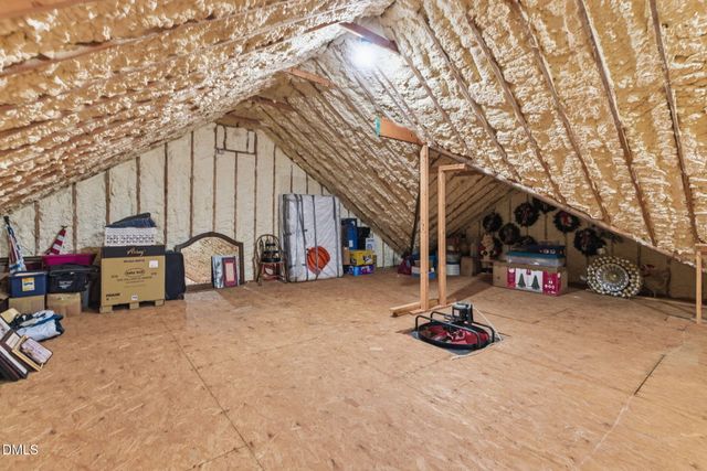 2045 Twin Acres Road, Clayton, NC 27520